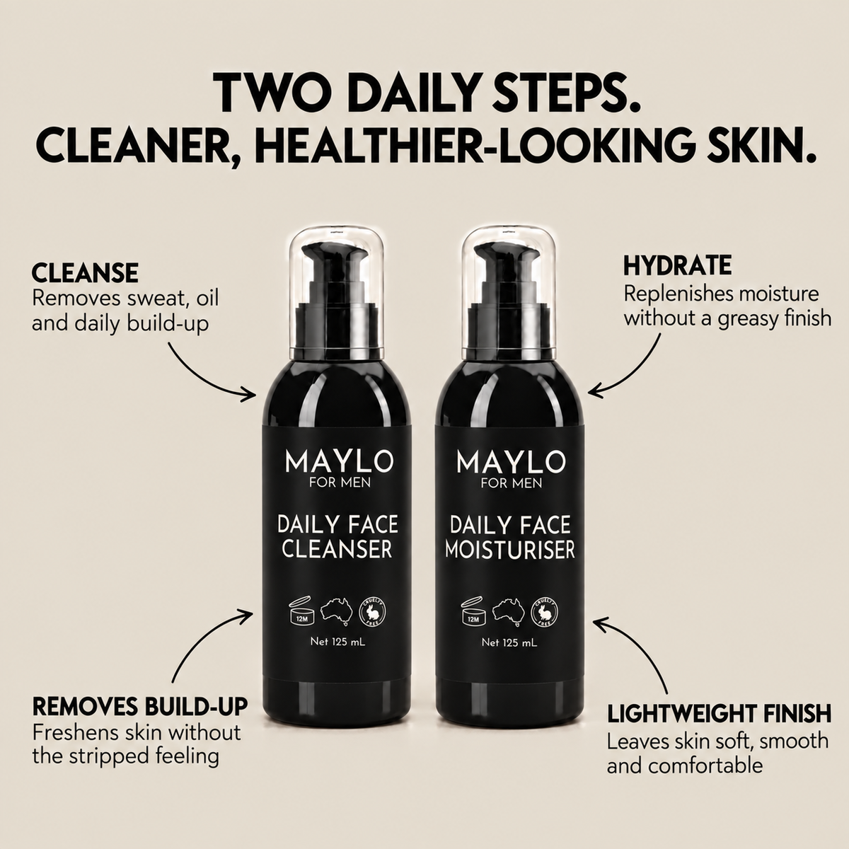Maylo Daily Face System