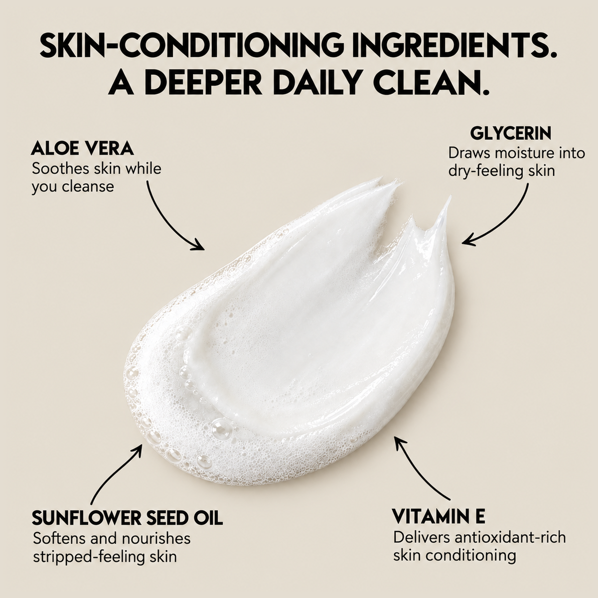 Maylo Refresh Body Wash